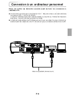 Preview for 28 page of 3M PX5 Series User Manual