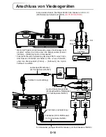 Preview for 48 page of 3M PX5 Series User Manual