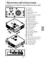 Preview for 64 page of 3M PX5 Series User Manual