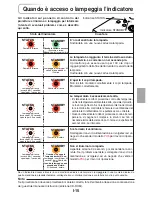 Preview for 72 page of 3M PX5 Series User Manual