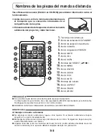 Preview for 84 page of 3M PX5 Series User Manual