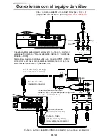 Preview for 86 page of 3M PX5 Series User Manual