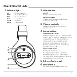 Preview for 3 page of 3M Quiet SPace Quick Start Manual