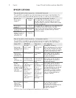 Preview for 17 page of 3M Ranger 245 Operator'S Manual