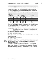 Preview for 38 page of 3M Ranger 245 Operator'S Manual