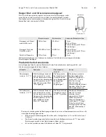 Preview for 48 page of 3M Ranger 245 Operator'S Manual