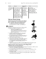 Предварительный просмотр 49 страницы 3M Ranger 245 Operator'S Manual