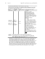 Предварительный просмотр 55 страницы 3M Ranger 245 Operator'S Manual