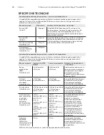 Preview for 71 page of 3M Ranger 245 Operator'S Manual