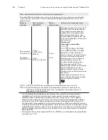 Preview for 91 page of 3M Ranger 245 Operator'S Manual