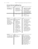 Preview for 213 page of 3M Ranger 245 Operator'S Manual