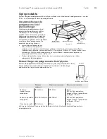 Предварительный просмотр 230 страницы 3M Ranger 245 Operator'S Manual