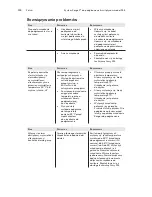 Preview for 233 page of 3M Ranger 245 Operator'S Manual