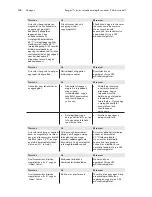 Preview for 253 page of 3M Ranger 245 Operator'S Manual