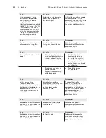 Preview for 289 page of 3M Ranger 245 Operator'S Manual