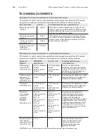 Предварительный просмотр 291 страницы 3M Ranger 245 Operator'S Manual