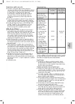 Preview for 47 page of 3M RelyX Universal Instructions For Use Manual