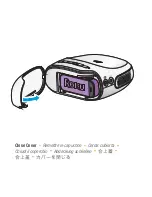 Preview for 5 page of 3M Roku Quick Start Manual