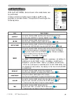 Предварительный просмотр 25 страницы 3M S15I - Digital Projector SVGA LCD Operator'S Manual