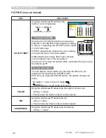 Предварительный просмотр 28 страницы 3M S15I - Digital Projector SVGA LCD Operator'S Manual