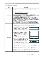 Предварительный просмотр 36 страницы 3M S15I - Digital Projector SVGA LCD Operator'S Manual