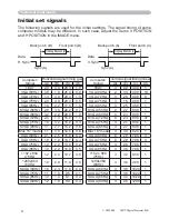 Предварительный просмотр 55 страницы 3M S15I - Digital Projector SVGA LCD Operator'S Manual