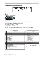 Предварительный просмотр 56 страницы 3M S15I - Digital Projector SVGA LCD Operator'S Manual