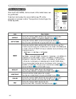 Preview for 24 page of 3M S55 - Digital Projector SVGA LCD Operator'S Manual