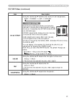 Preview for 27 page of 3M S55 - Digital Projector SVGA LCD Operator'S Manual