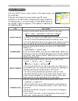 Preview for 31 page of 3M S55 - Digital Projector SVGA LCD Operator'S Manual