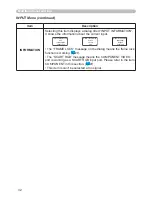 Preview for 32 page of 3M S55 - Digital Projector SVGA LCD Operator'S Manual