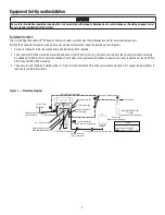 Preview for 7 page of 3M ScaleGard HP Reverse Osmosis System Installation And Operation Instructions Manual