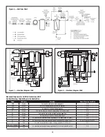 Preview for 12 page of 3M ScaleGard HP Reverse Osmosis System Installation And Operation Instructions Manual