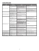 Preview for 17 page of 3M ScaleGard HP Reverse Osmosis System Installation And Operation Instructions Manual