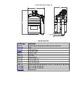 Предварительный просмотр 8 страницы 3M SCALEGARD SGLP-RO Installation And Operating Instructions Manual