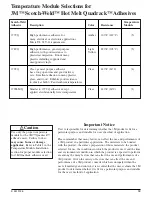 Preview for 32 page of 3M Scotch-Weld Hot Melt Applicator EC Owner'S Manual