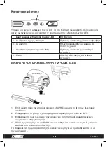 Preview for 121 page of 3M Scott Safety Duraflow User Manual