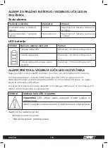 Preview for 174 page of 3M Scott Safety Duraflow User Manual