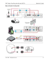 Предварительный просмотр 10 страницы 3M SCP712 - Super Close Projection System XGA DLP Projector Operator'S Manual