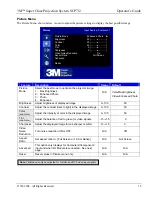 Preview for 15 page of 3M SCP712 - Super Close Projection System XGA DLP Projector Operator'S Manual