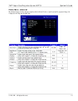 Preview for 16 page of 3M SCP712 - Super Close Projection System XGA DLP Projector Operator'S Manual