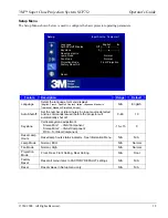 Preview for 18 page of 3M SCP712 - Super Close Projection System XGA DLP... Operator'S Manual