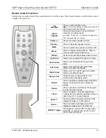 Preview for 20 page of 3M SCP712 - Super Close Projection System XGA DLP... Operator'S Manual