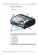 Предварительный просмотр 14 страницы 3M SCP715 Operator'S Manual