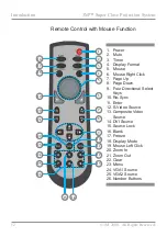 Предварительный просмотр 17 страницы 3M SCP715 Operator'S Manual