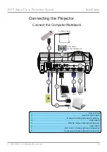 Предварительный просмотр 18 страницы 3M SCP715 Operator'S Manual