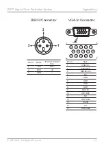 Предварительный просмотр 56 страницы 3M SCP715 Operator'S Manual