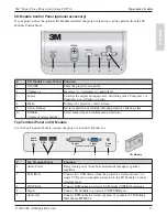 Предварительный просмотр 17 страницы 3M SCP716 Operator'S Manual