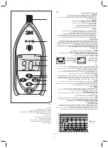 Preview for 47 page of 3M SD-200 Manual