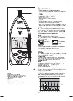 Preview for 53 page of 3M SD-200 Manual